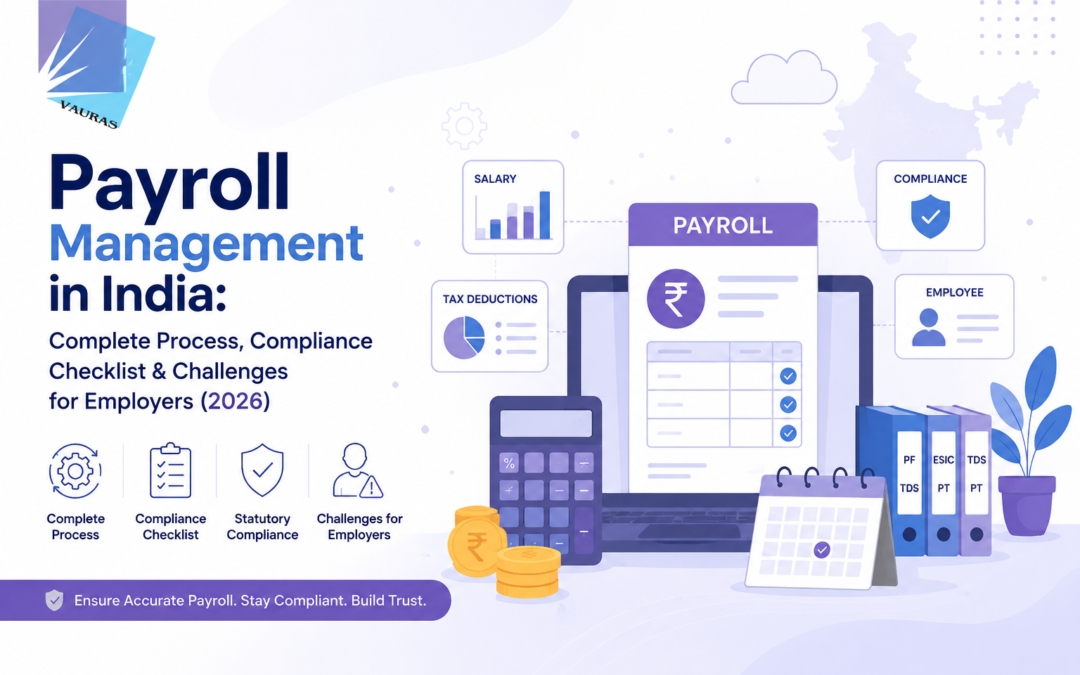 Payroll Management in India: Complete Process, Compliance Checklist & Challenges for Employers (2026)